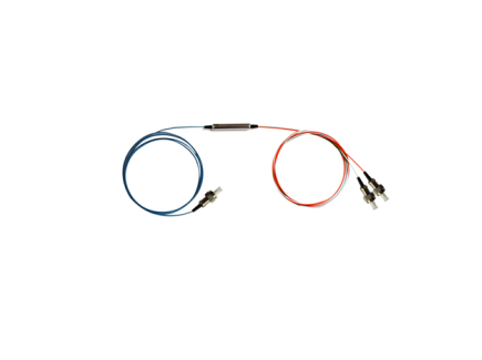 PM CWDM