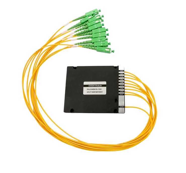 8CH CWDM Module
