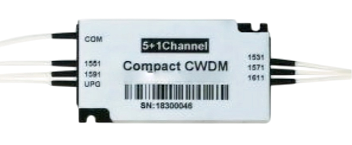 5+1CH Compact CWDM Module  