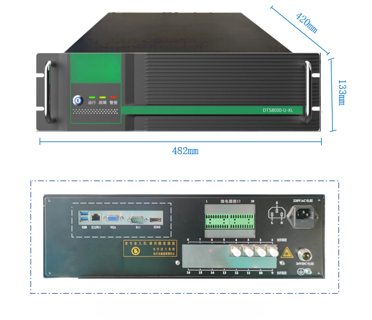 HC- DTS 800 Rack Mount